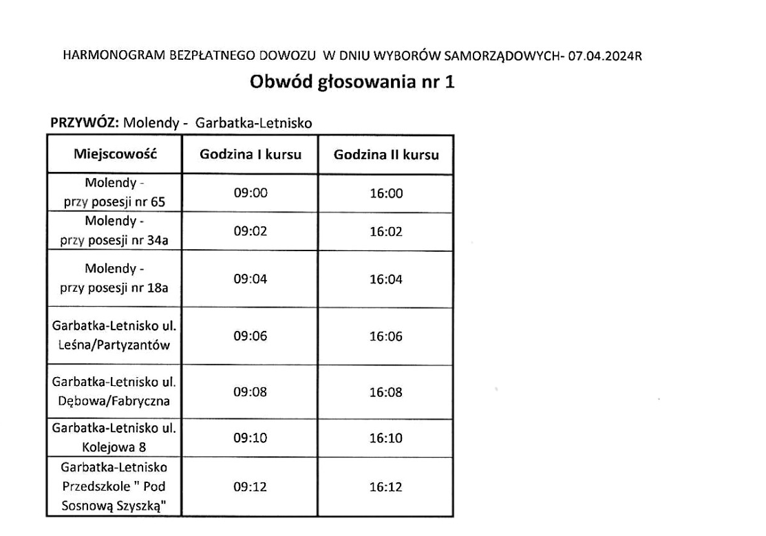Harmonogram bezpłatnego gminnego dowozu wyborców w dniu wyborów samorządowych 07.04.2024