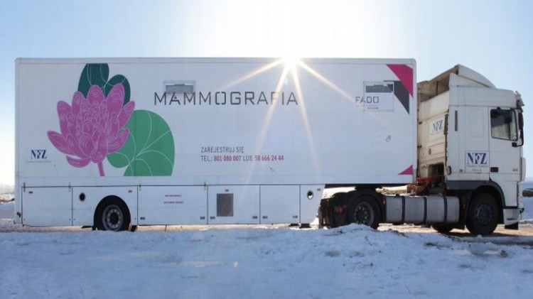 Darmowe badania piersi w Garbatce-Letnisko