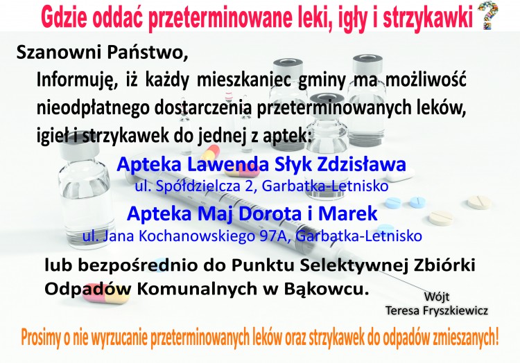 Gdzie oddać przeterminowane leki, igły i strzykawki