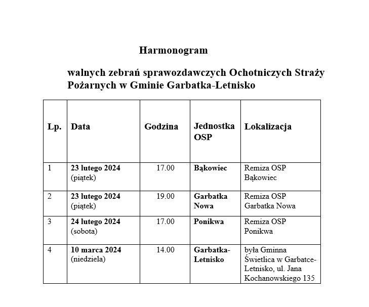 Harmonogram walnych zebrań sprawozdawczych Ochotniczych Straży Pożarnych w Gminie Garbatka-Letnisko