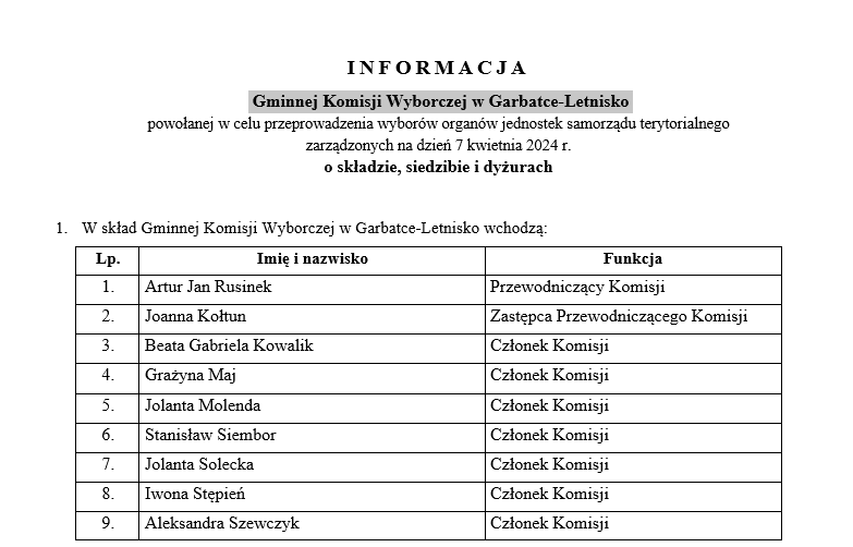 Informacja o dyżurach Gminnej Komisji Wyborczej w Garbatce-Letnisko